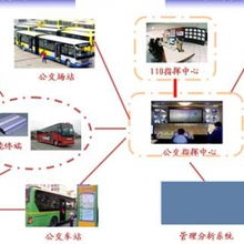 物聯(lián)網(wǎng)技術(shù)服務(wù) 連接萬(wàn)物的智慧引擎