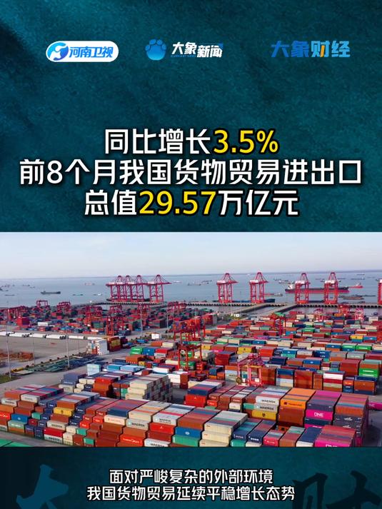 同比增長3.5% 前8個(gè)月我國貨物貿(mào)易進(jìn)出口總值達(dá)29.57萬億元